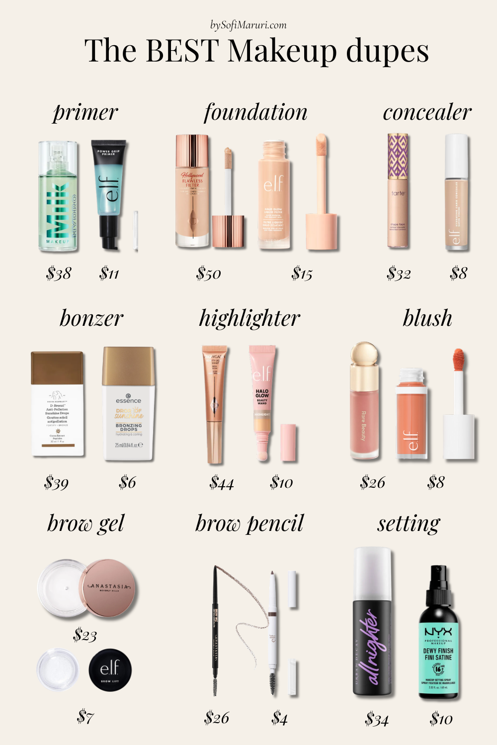 $312 vs. $79: The Best Makeup Dupes That Actually Work