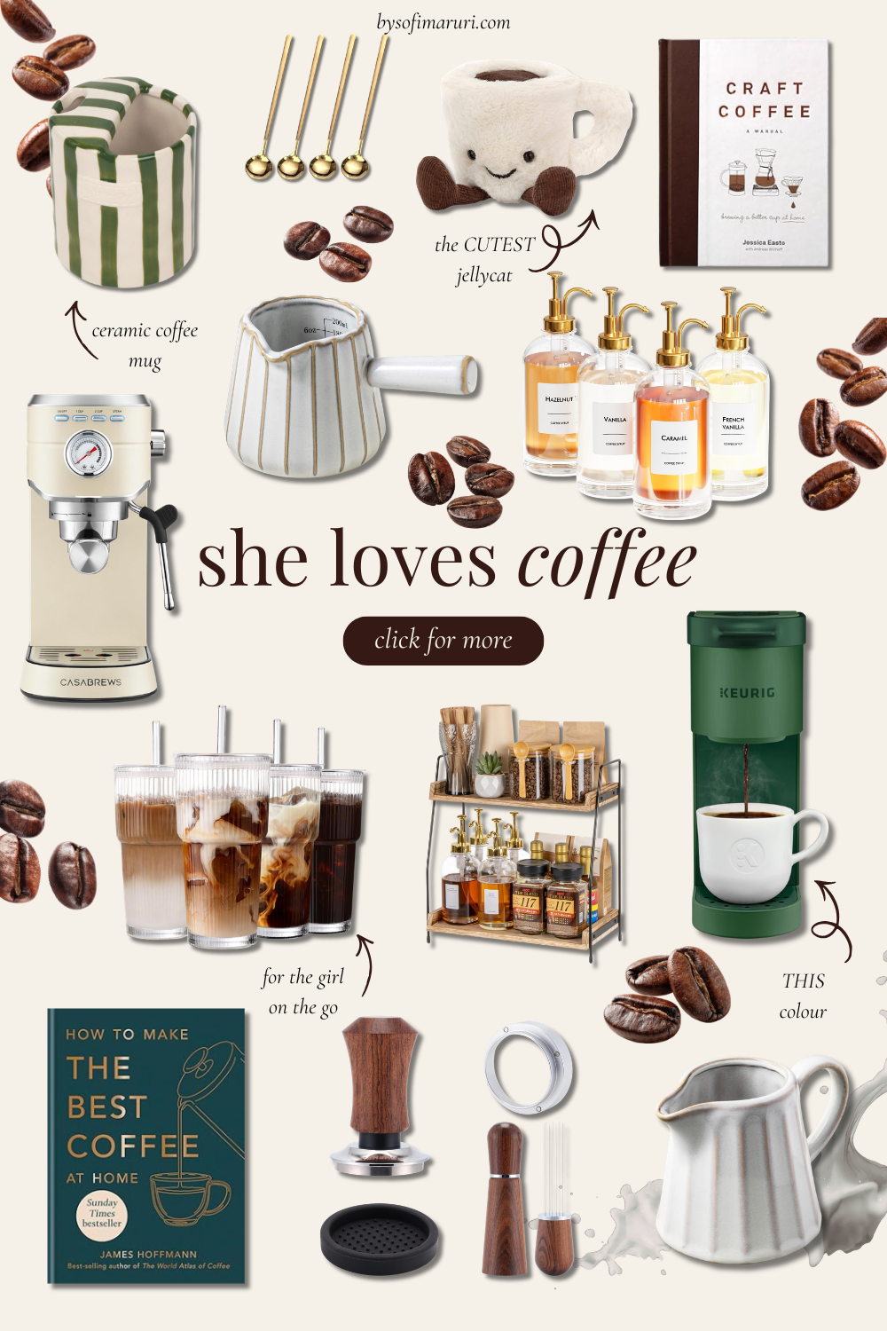 Coffee Lover Gift Guide: 16 Things I’d Actually Want to Receive
